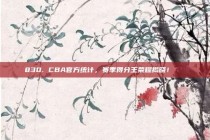 830. CBA官方统计，赛季得分王荣耀揭晓！👑